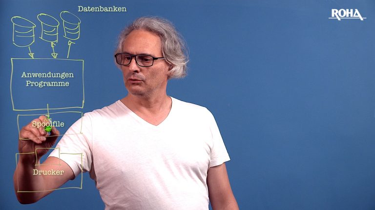 Online-Videoproduktion-roha-spoolmaster